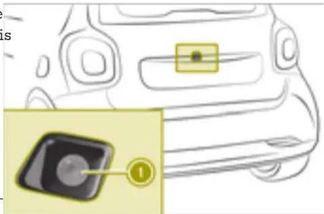 SMART Fortwo Cabrio Electric Drive (2018) - WARNING - 1