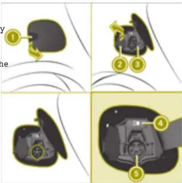 SMART Fortwo Cabrio Electric Drive (2018) - Connecting a charging cable - 1