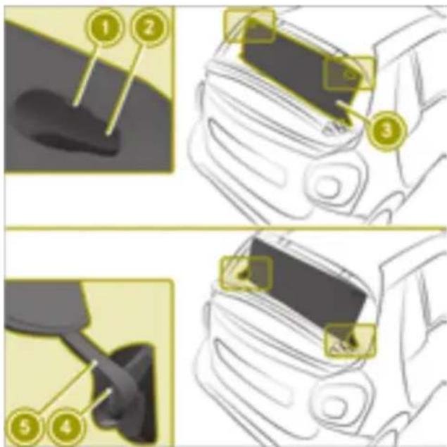 SMART Fortwo Cabrio Electric Drive (2018) - Installing and removing the wind screen (smart fortwo cabrio) - 1