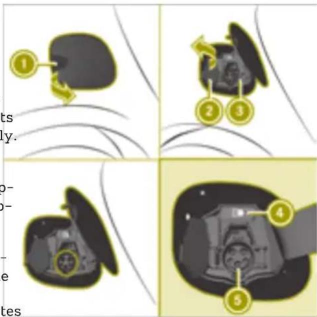 SMART Fortwo Cabrio Electric Drive (2018) - Overview vehicle socket - 1