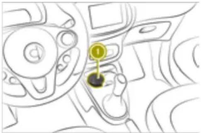 SMART Fortwo Cabrio Electric Drive (2018) - WARNING - 1