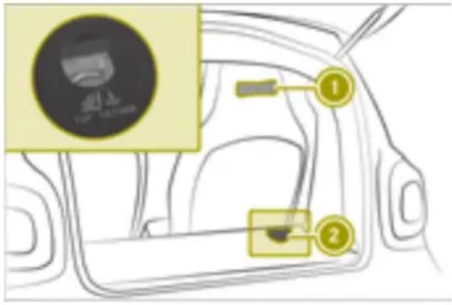 SMART Fortwo Cabrio Electric Drive (2018) - Securing Top Tether - 1