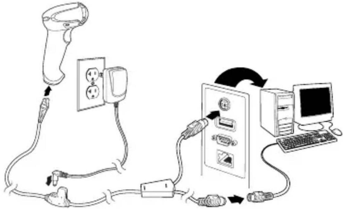 graph TD A["Device"] -->|Coiled Cable| B["Switch"] B --> C["Desktop Computer"] C -->|Switch| D["Computer"] D -->|Coiled Cable| E["Switch"] E --> F["Device"] F --> G["Switch"] G --> H["Desktop Computer"] H --> I["Computer"] style A fill:#f9f,stroke:#333 style B fill:#ccf,stroke:#333 style C fill:#cfc…