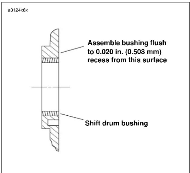 BUELL Blast (2004) - Shift Drum Bushing - 2