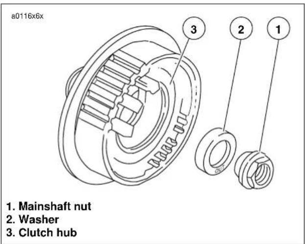 BUELL Blast (2004) - WARNING - 2