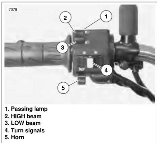BUELL Blast (2004) - WARNING - 2