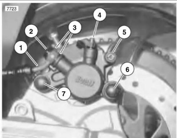 BUELL Blast (2004) - CAUTION - 1