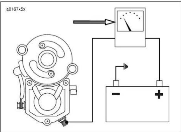 BUELL Blast (2004) - NOTES - 1