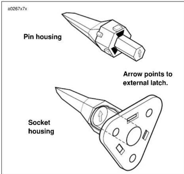 BUELL Blast (2004) - CRIMPING INSTRUCTIONS - 1