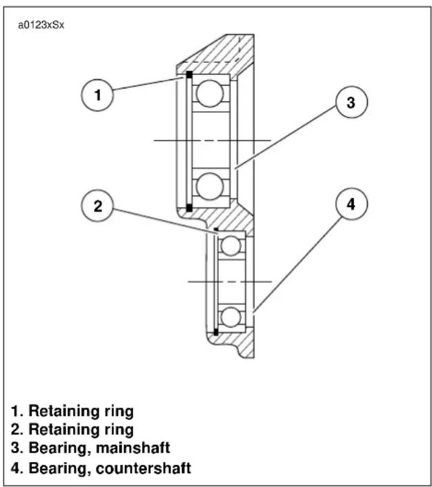 BUELL Blast (2004) - Shift Drum Bushing - 1