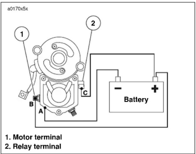 BUELL Blast (2004) - Solenoid Hold-in Test - 1