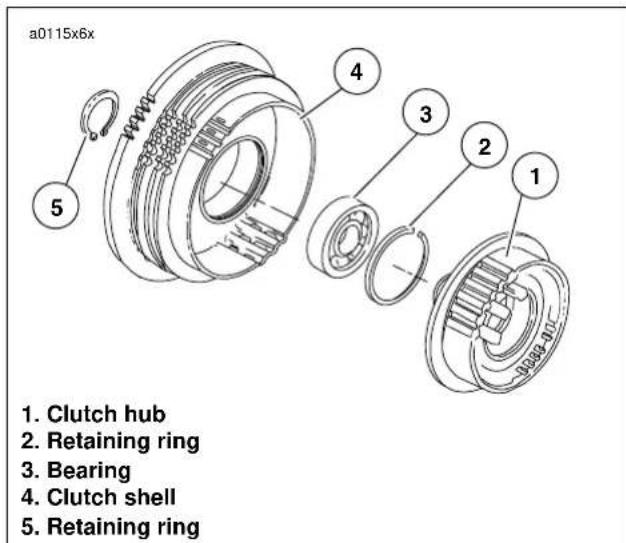 BUELL Blast (2004) - Primary Drive - 1