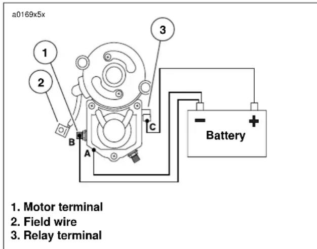 BUELL Blast (2004) - Solenoid Pull-in Test - 1