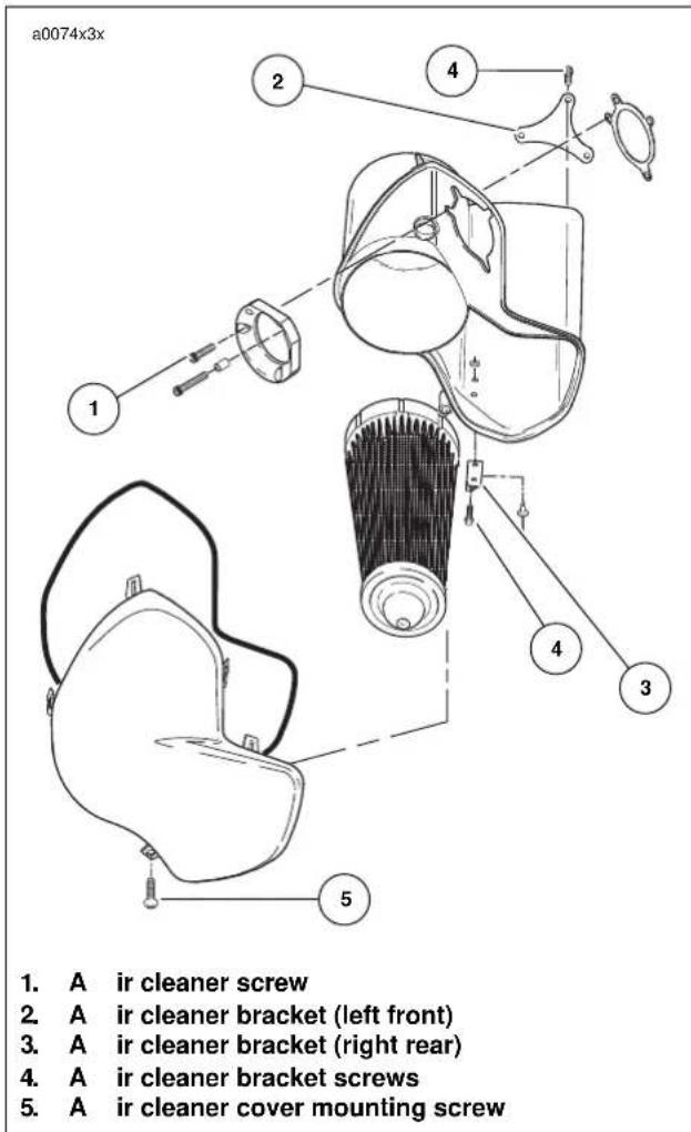 BUELL Blast (2004) - NOTES - 3
