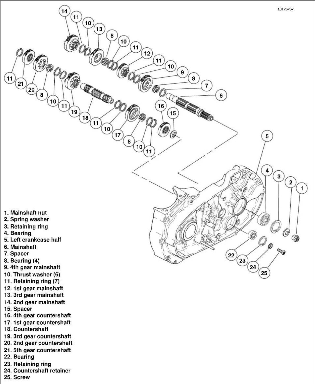 BUELL Blast (2004) - Shift Drum Bushing - 3