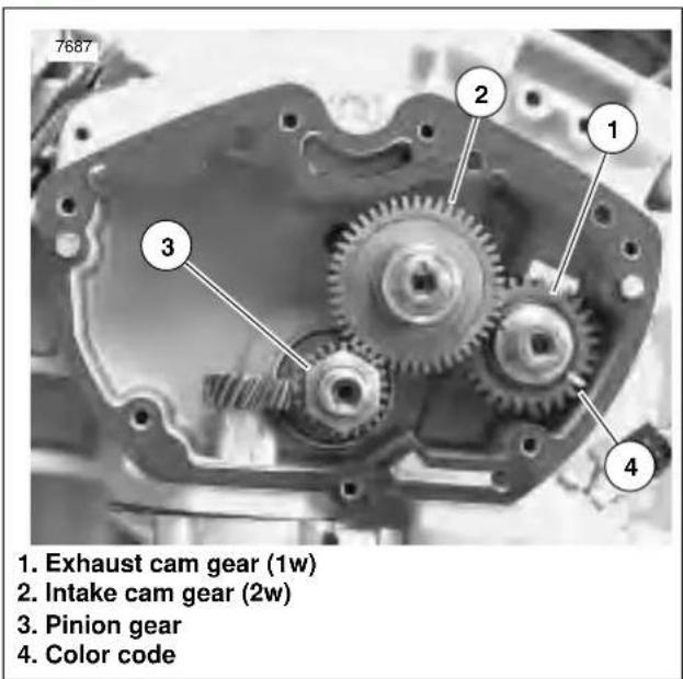 BUELL Blast (2004) - Cam and Pinion Gear Identification, Inspection, and Selection - 3