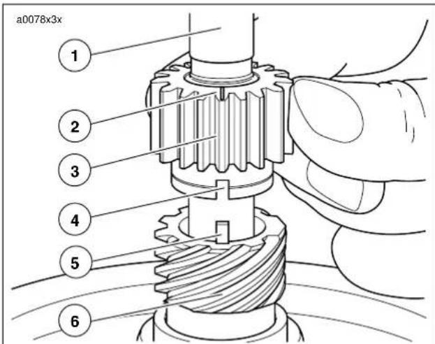 BUELL Blast (2004) - ASSEMBLY/INSTALLATION - 1