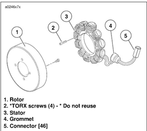 BUELL Blast (2004) - Stator - 1