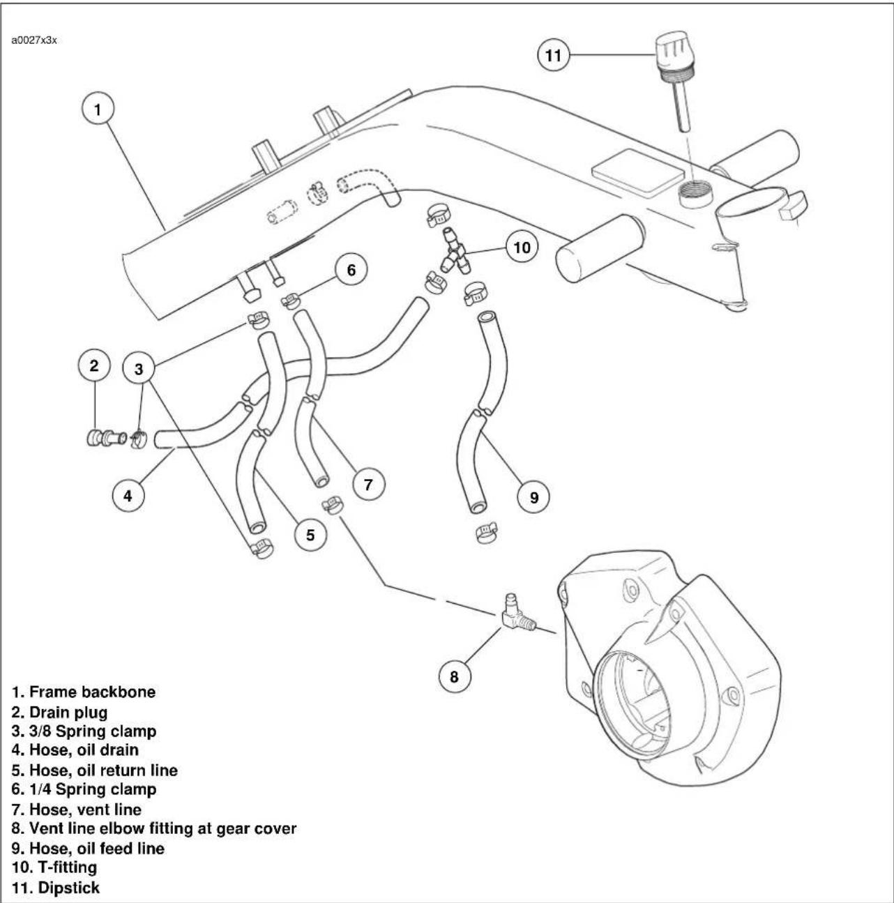 BUELL Blast (2004) - GENERAL - 1