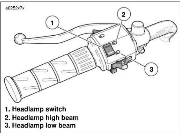 BUELL Blast (2004) - WARNING - 1
