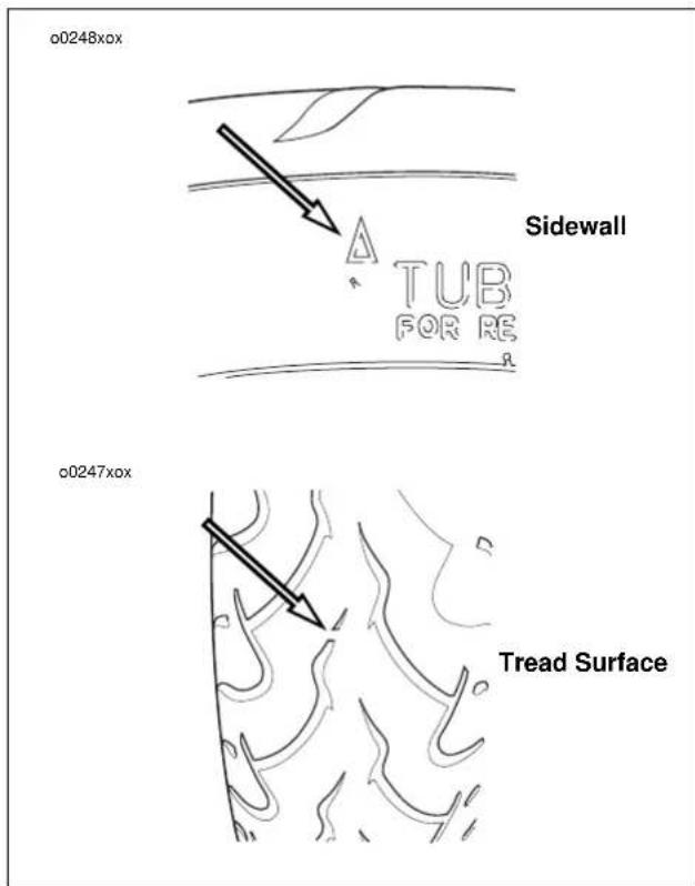 BUELL Blast (2004) - TIRE TREAD INSPECTION - 1
