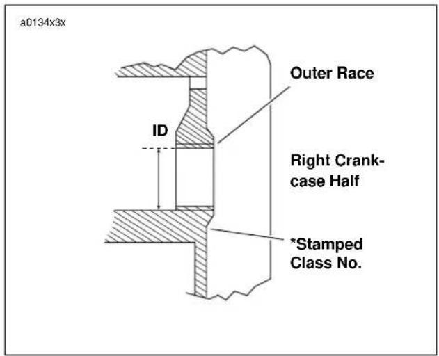 BUELL Blast (2004) - BEARING SELECTION - 2