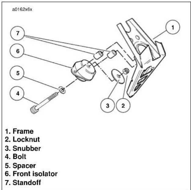 BUELL Blast (2004) - NOTES - 1