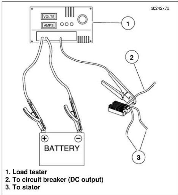 BUELL Blast (2004) - Stator Check - 1