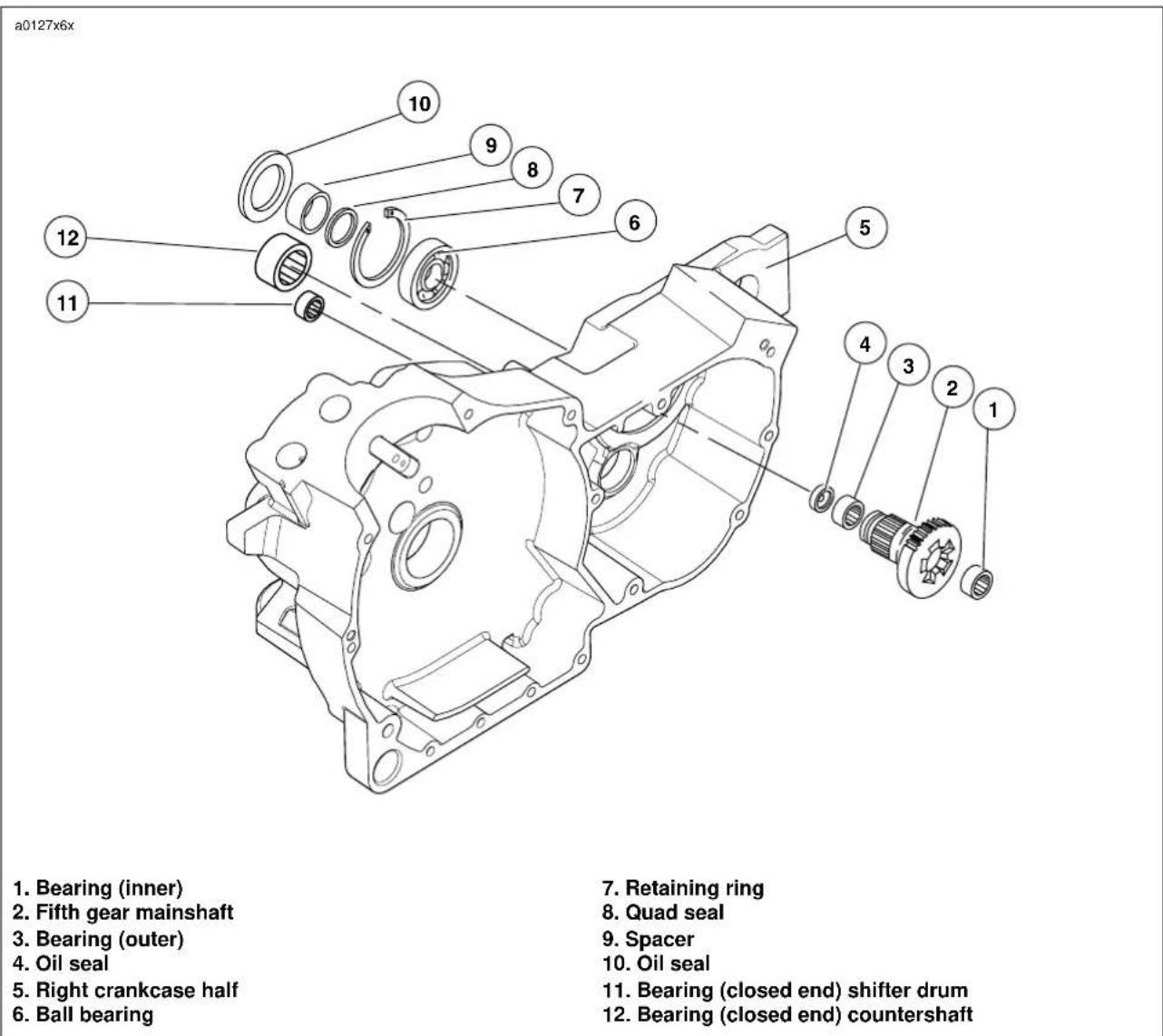 BUELL Blast (2004) - NOTE - 2