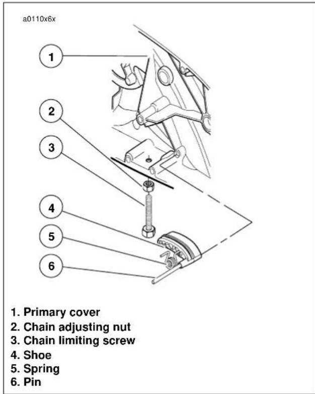 BUELL Blast (2004) - WARNING - 2