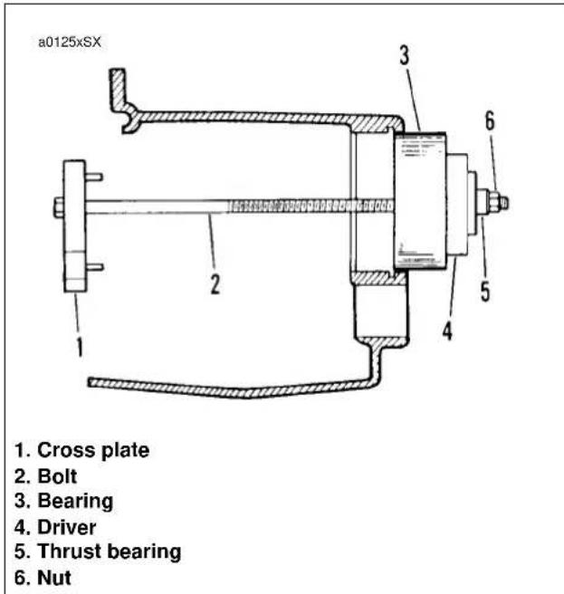 BUELL Blast (2004) - Shift Drum Needle Bearing - 2