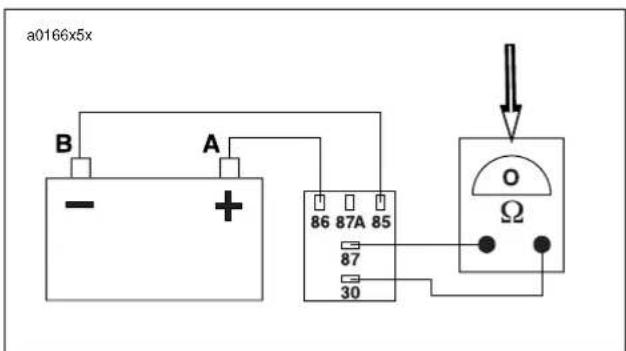 BUELL Blast (2004) - Starter Relay Test - 2