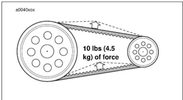 BUELL Blast (2004) - NOTES: - 1