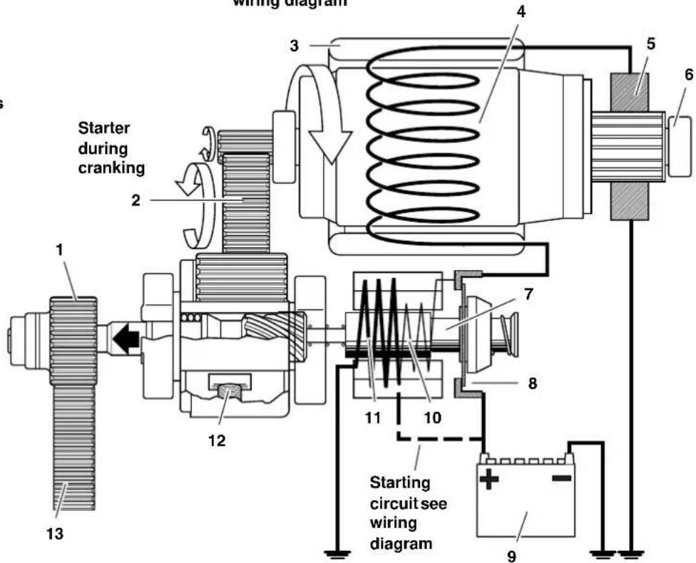BUELL Blast (2004) - NOTE - 2