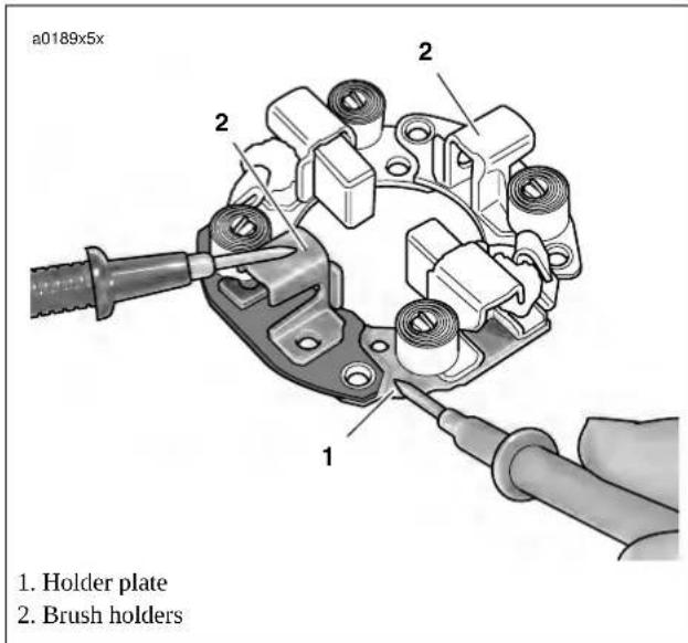 BUELL Blast (2004) - HOME - 3