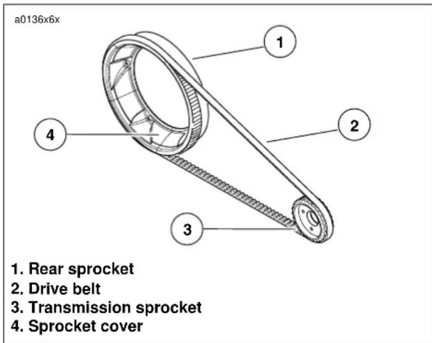 BUELL Blast (2004) - Rear Sprocket - 1