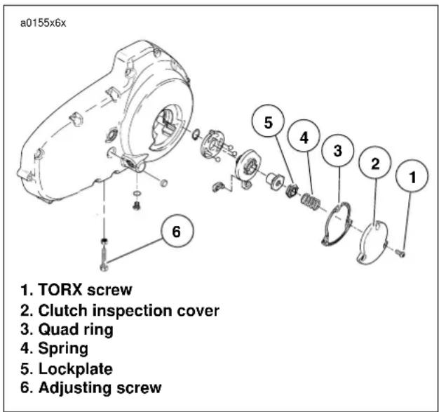BUELL Blast (2004) - ADJUSTMENT - 2