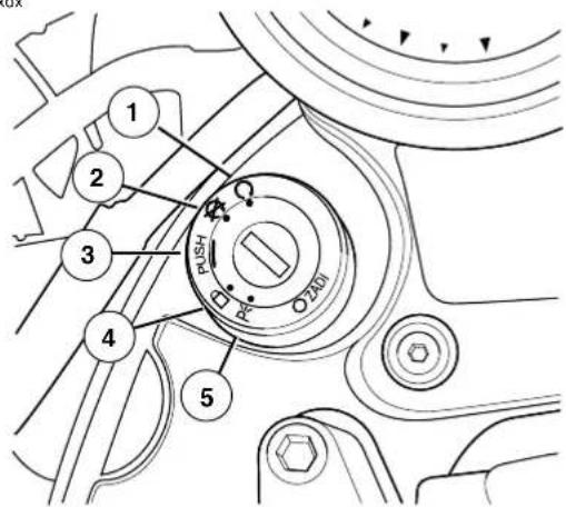 BUELL Blast (2004) - WARNING - 1