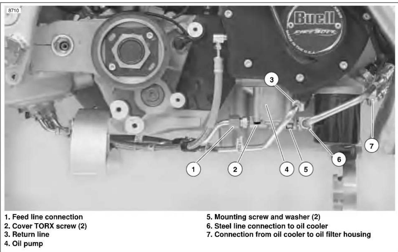 BUELL XBR Firebolt (2003) - NOTE - 1