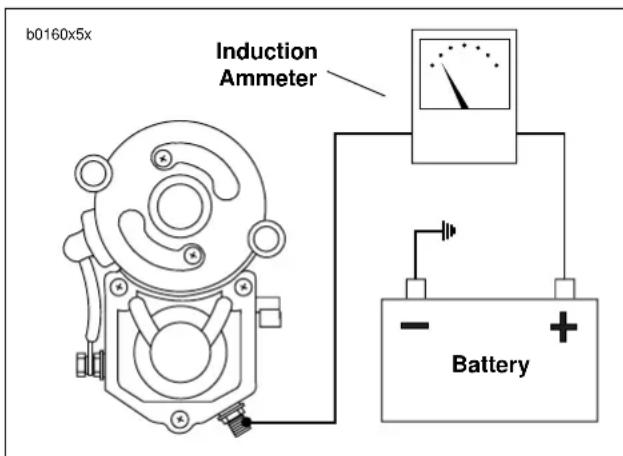 BUELL XBR Firebolt (2003) - NOTES - 3