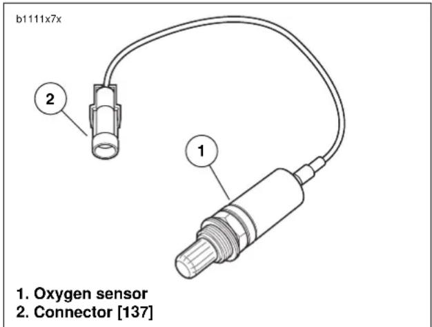 BUELL XBR Firebolt (2003) - Diagnostic Notes - 1