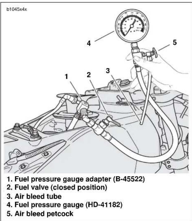 BUELL XBR Firebolt (2003) - Diagnostic Notes - 2