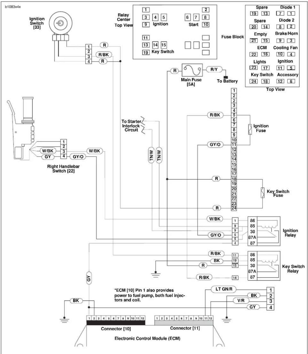 BUELL XBR Firebolt (2003) - Diagnostic Notes - 4