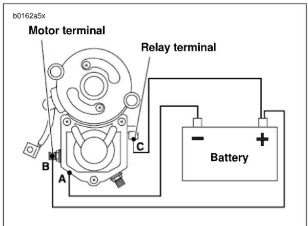 BUELL XBR Firebolt (2003) - Solenoid Return Test - 1