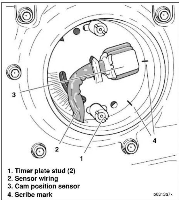 BUELL XBR Firebolt (2003) - NOTES - 2