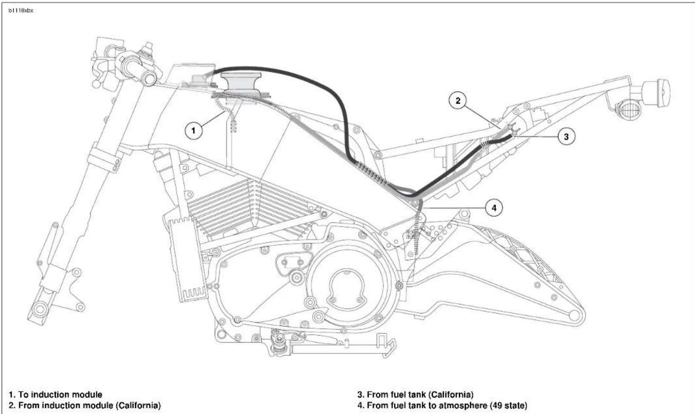 BUELL XBR Firebolt (2003) - WARNING - 19