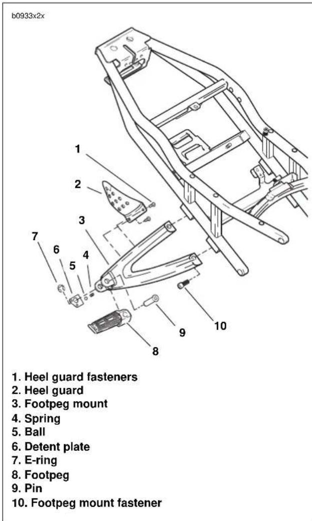 BUELL XBR Firebolt (2003) - Install Mount - 1