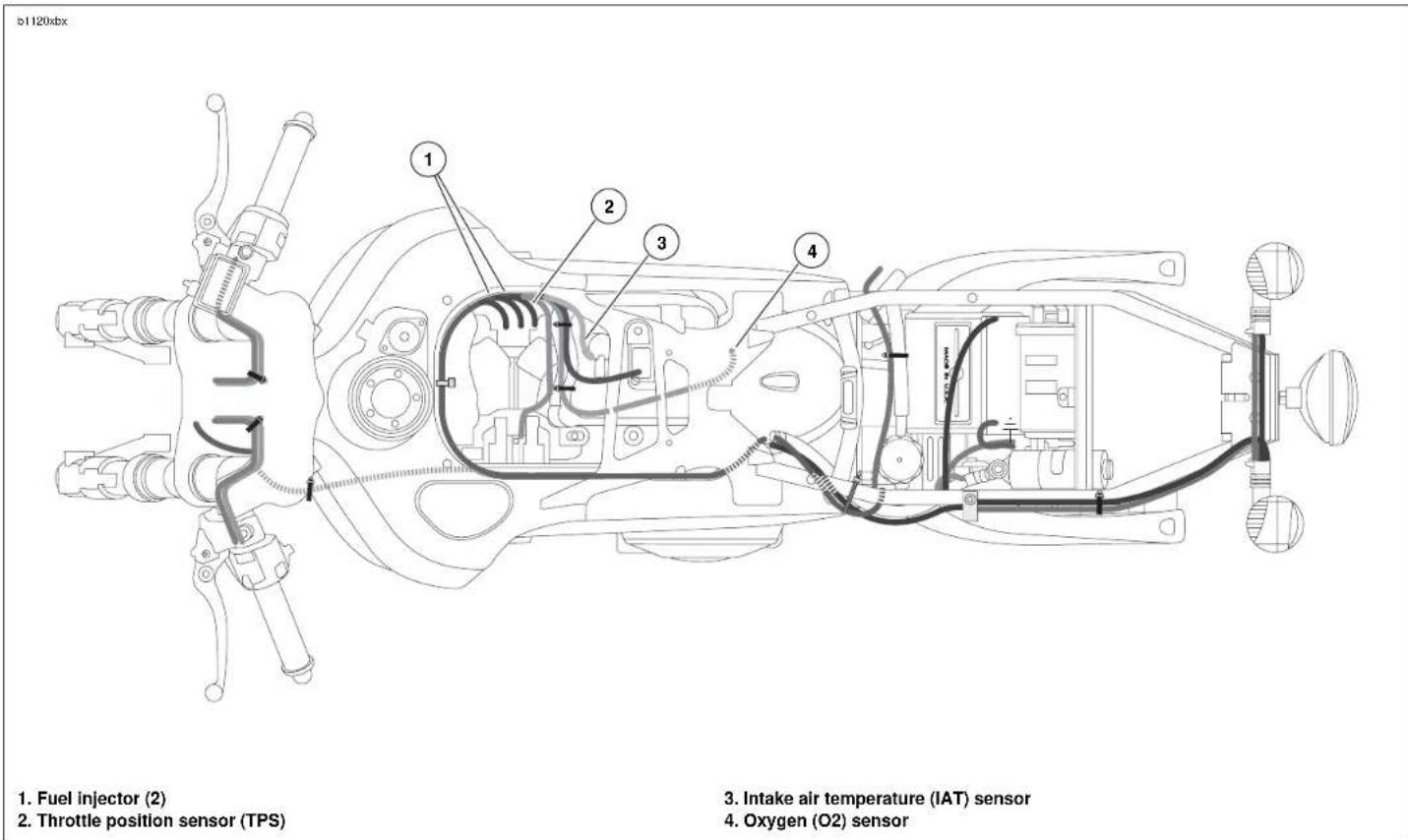 BUELL XBR Firebolt (2003) - WARNING - 21