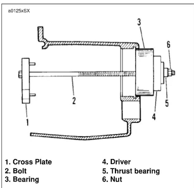 BUELL XBR Firebolt (2003) - Shifter Drum Bushing - 2