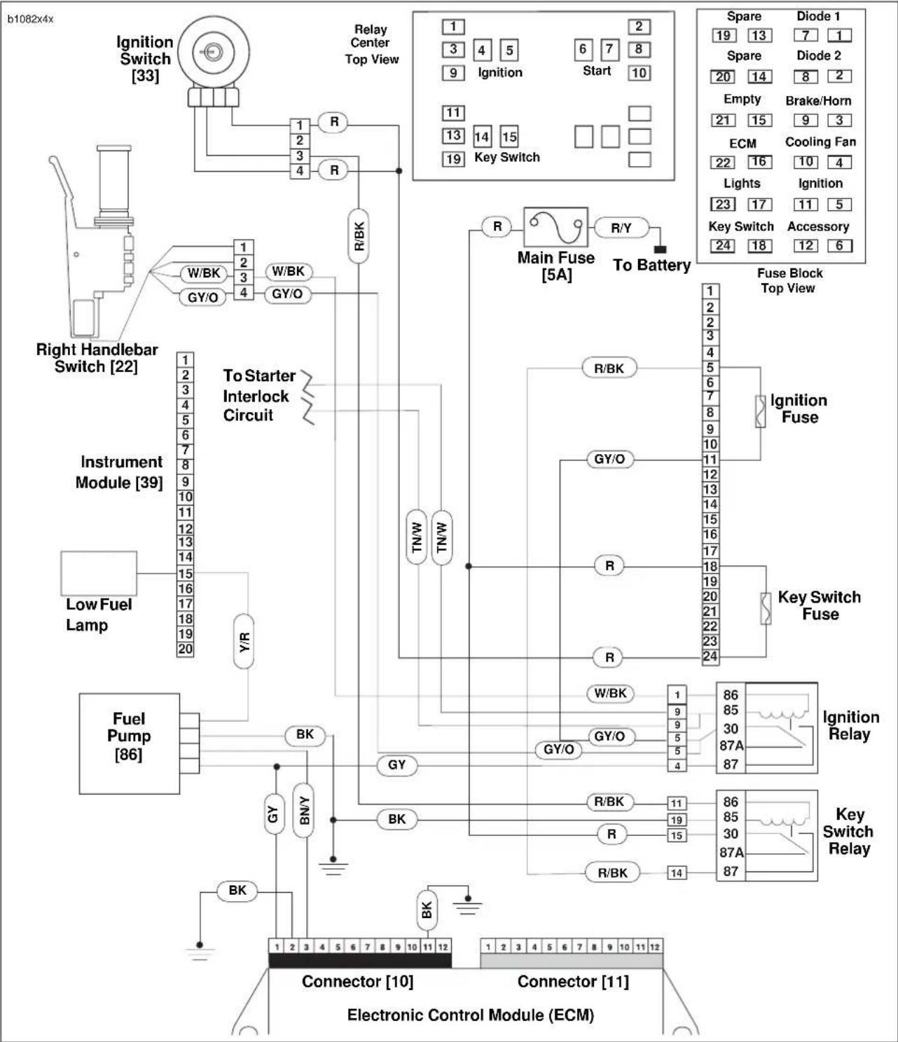 BUELL XBR Firebolt (2003) - Diagnostic Notes - 2